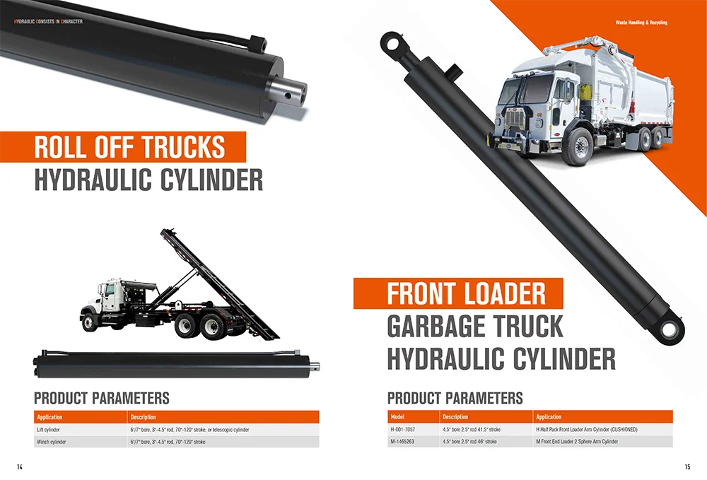 2026 గ్లోబల్ హైడ్రాలిక్ సిలిండర్ మార్కెట్ సైజు, గ్రోత్ మరియు కీ ప్లేయర్స్ విశ్లేషణ