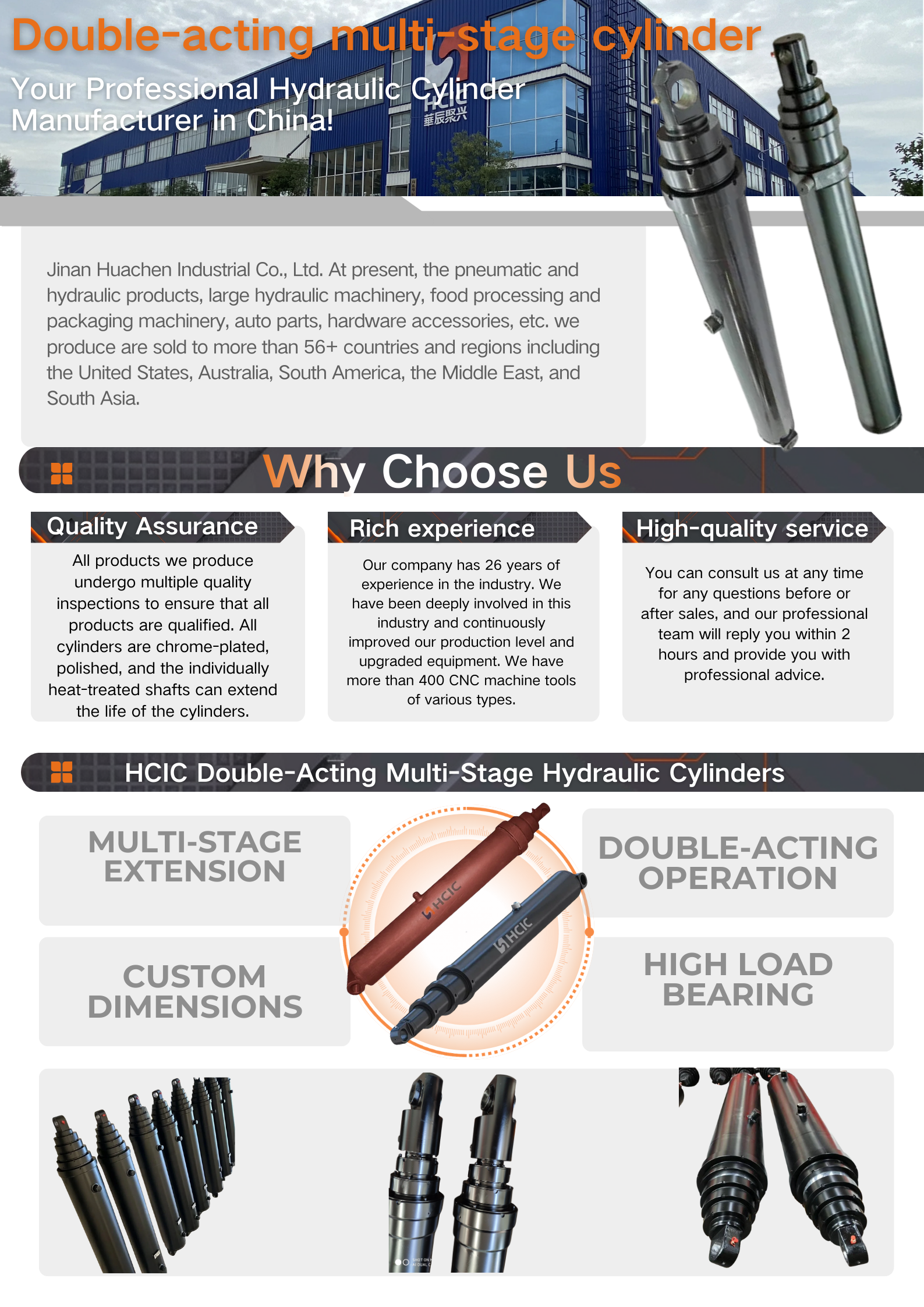 HCIC డబుల్-యాక్టింగ్ మల్టీ-స్టేజ్ సిలిండర్లు