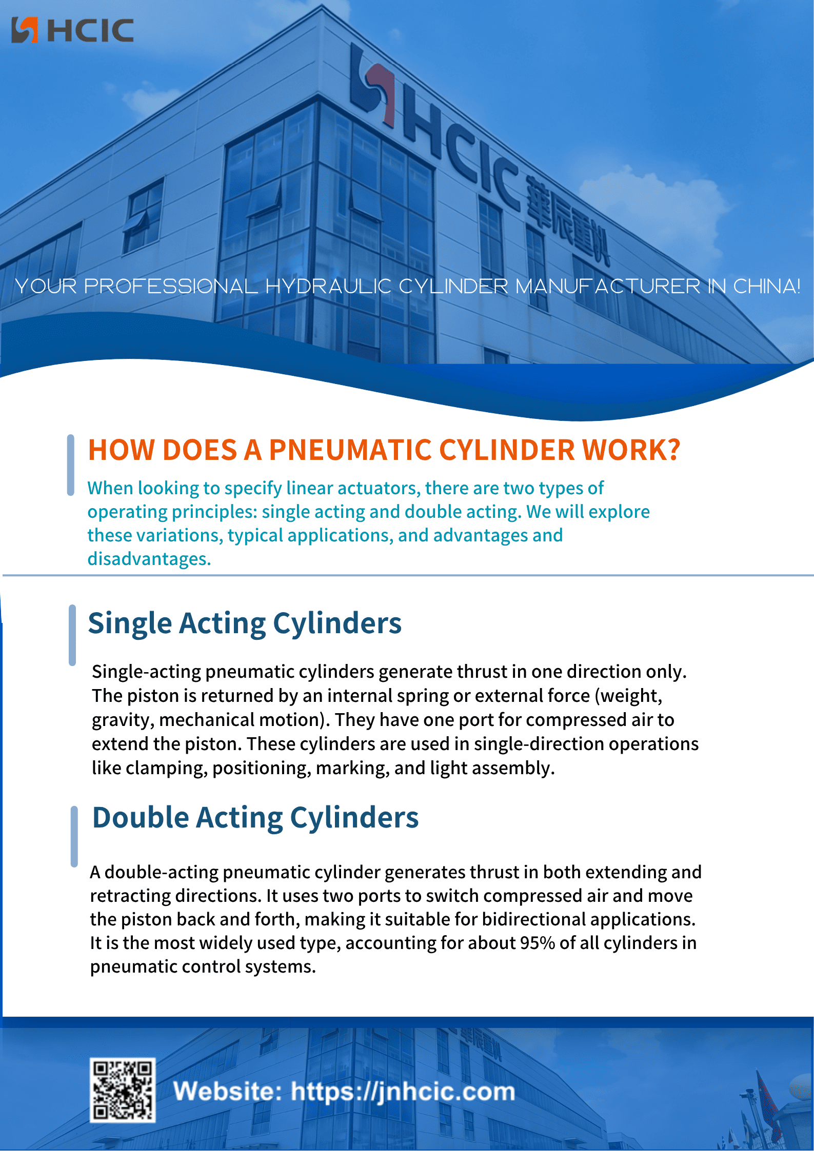 న్యూమాటిక్ సిలిండర్ ఎలా పని చేస్తుంది