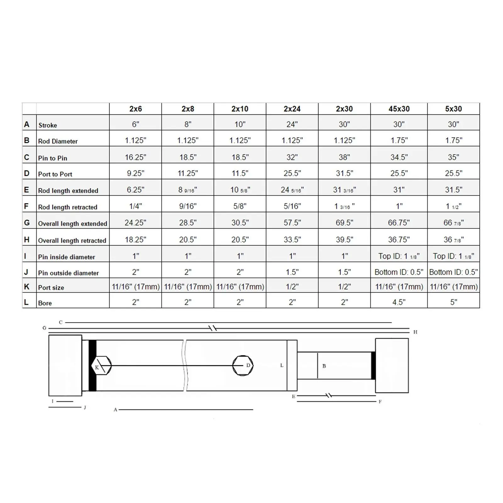 welded hydraulic cylinder